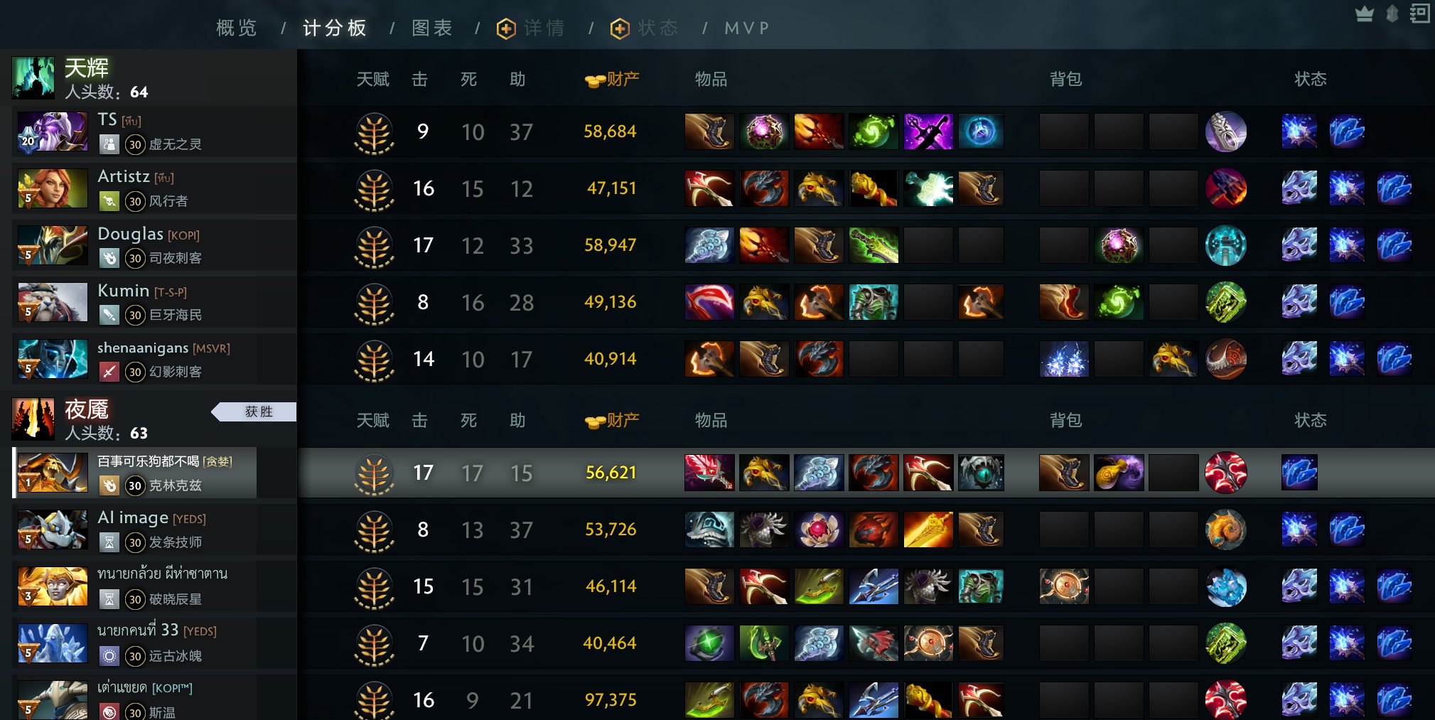 【dota氵】复健快速一局打了50多分钟1