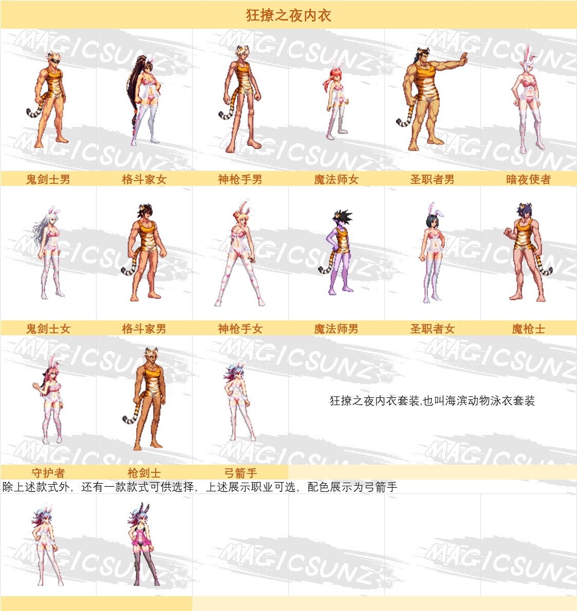 【外观图鉴：国服体验服0310版本】I-D无限觉醒礼包外观道具一览61