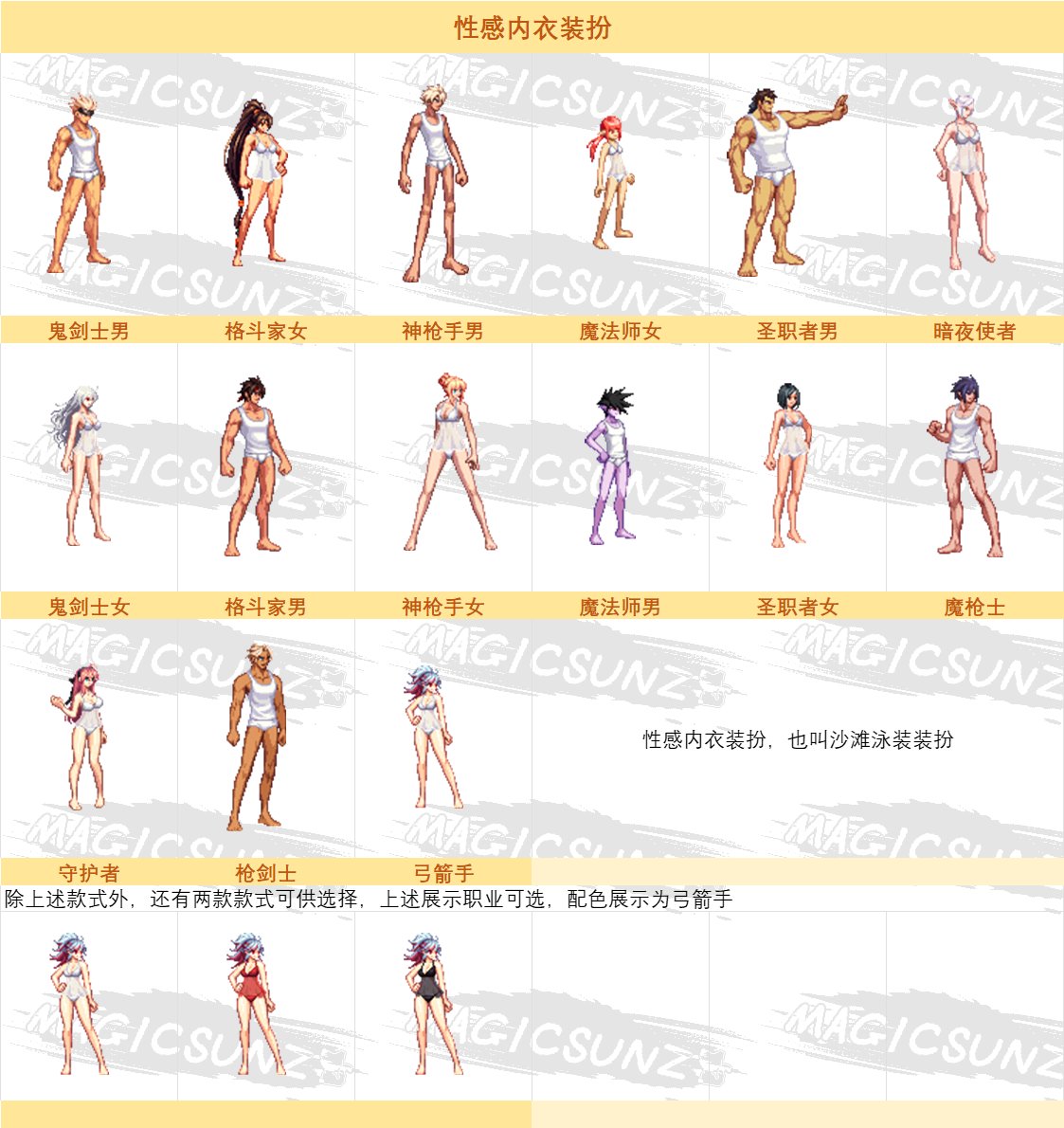 【外观图鉴：国服体验服0310版本】I-D无限觉醒礼包外观道具一览60