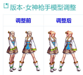 【三月征稿】【梦烨】0312女枪脸部复原（已测试）1