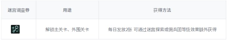 【爆料：韩服测试服0311】千海天服务器更新公告 (一) ：剧情/玩法57