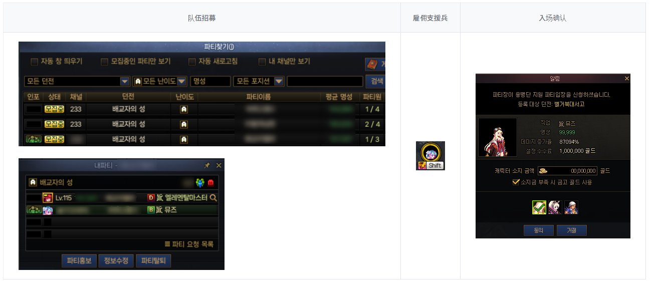 【爆料：韩服测试服0311】千海天服务器更新公告 (一) ：剧情/玩法69
