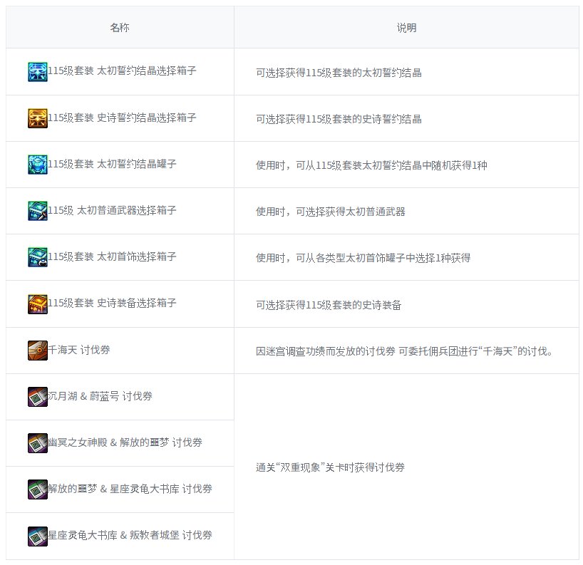 【爆料：韩服测试服0311】千海天服务器更新公告 (一) ：剧情/玩法72