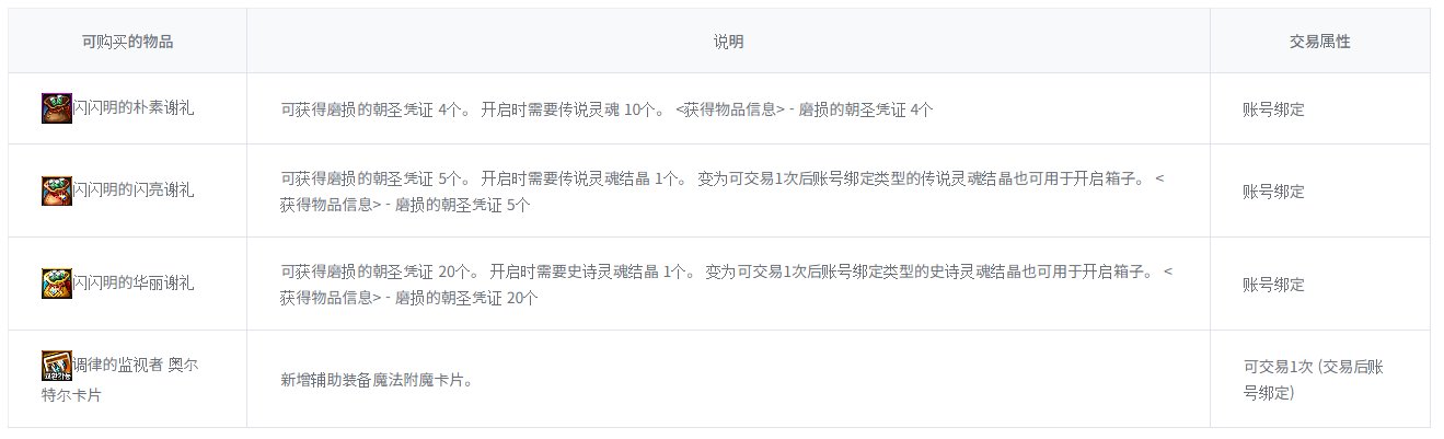 【爆料：韩服测试服0311】千海天服务器更新公告 (一) ：剧情/玩法87