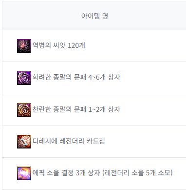 【爆料：韩服测试服0311】千海天服务器更新公告 (三) ：系统/其他变更101