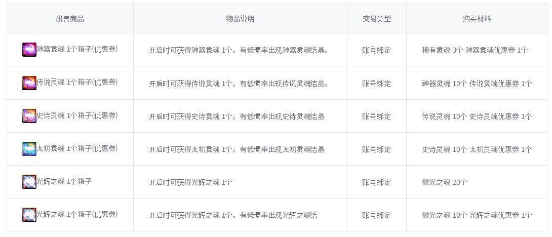 【爆料：韩服测试服0311】千海天服务器更新公告 (一) ：剧情/玩法139