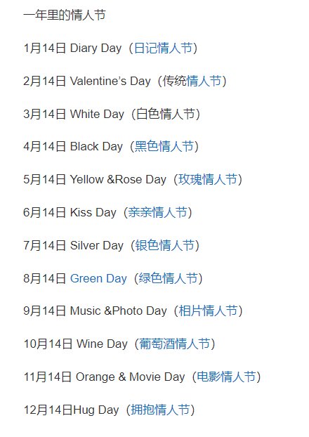 每个月都有情人节1