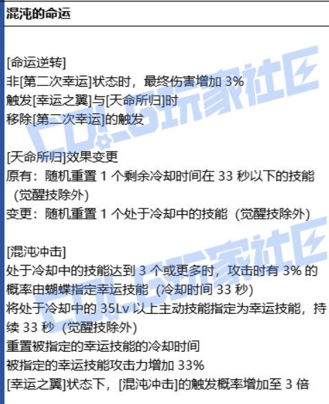 【前瞻：千海天】誓约系统：谁才是版本真神？——千海天誓约系统深度解析与强度排名27