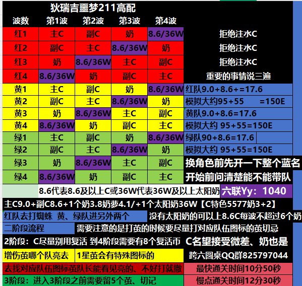 跨六六联狄瑞吉噩梦2111