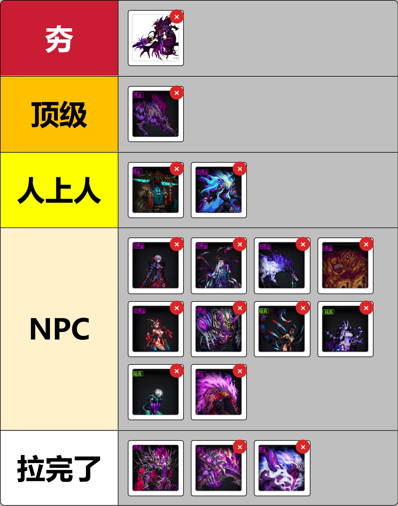 噩梦打了2轮，来排下个人认为的狄瑞吉机制难度1