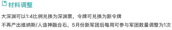【杂谈】千海天发布会中韩双服内容简谈——聊聊减负7