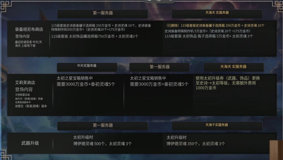 【观后感：发布会】千海天资源消耗小优化，疲劳感问题需解决——千海天3.0发布会观后感3