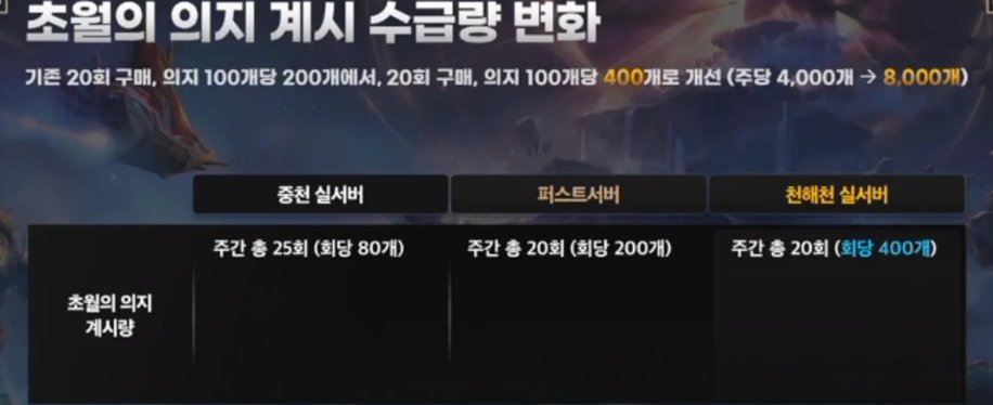 【爆料：千海天】韩服千海天发布会3.0直播贴8